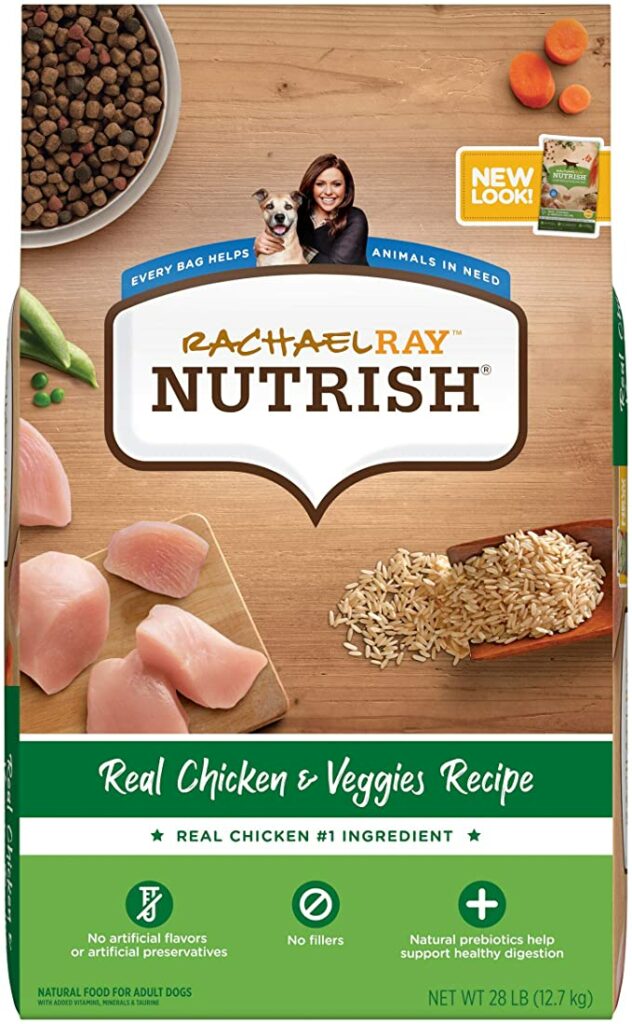 best dog food for the money